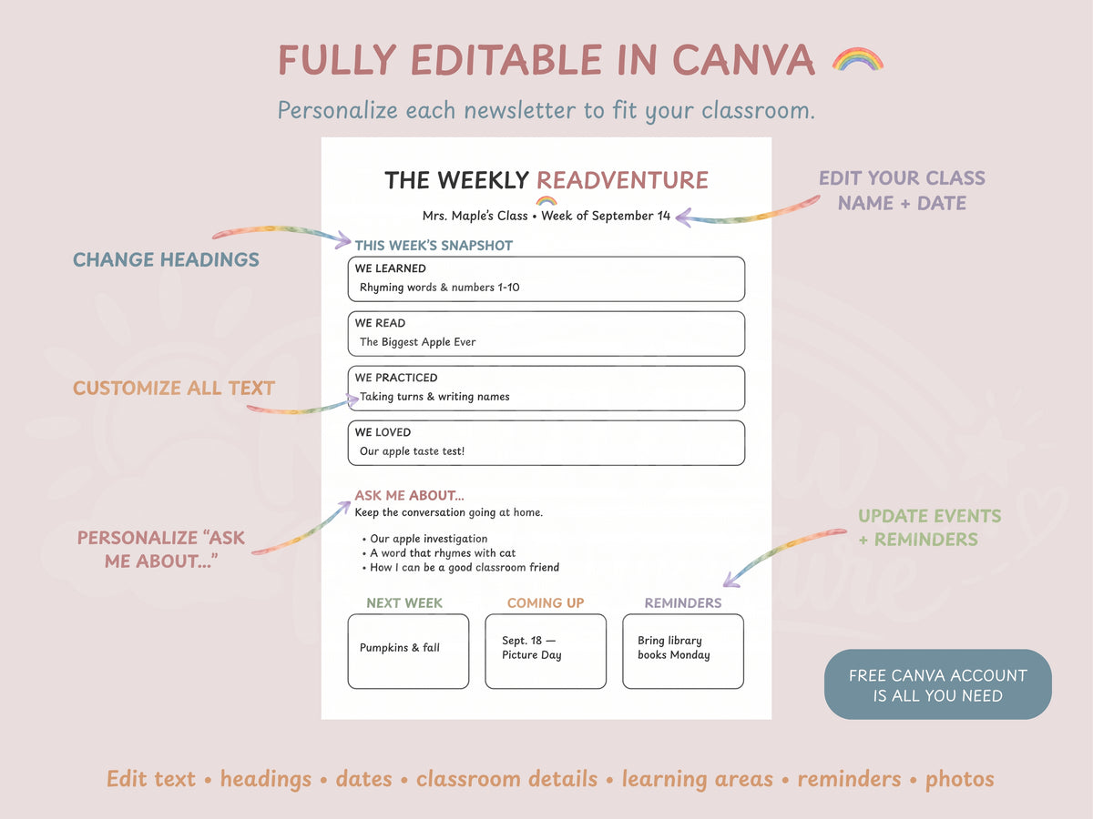 The Weekly READventure | Editable Preschool & Kindergarten Classroom Newsletter
